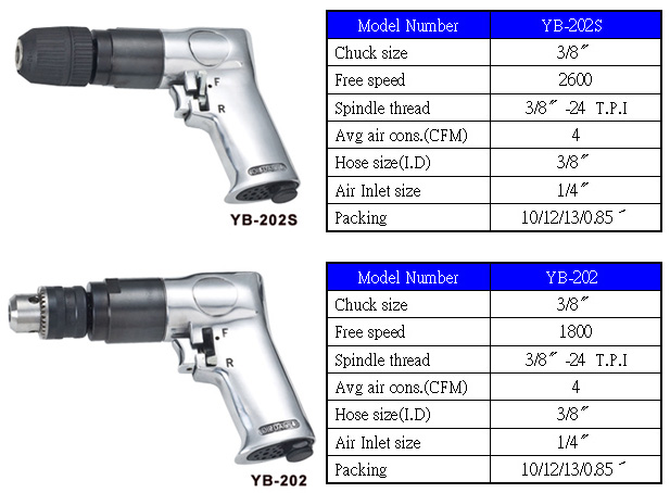 Air Drill / Auto Repair Tools